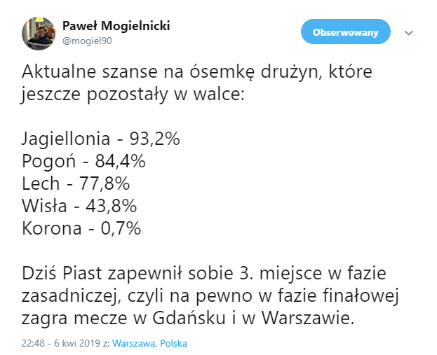 Aktualne szanse na AWANS do górnej ósemki Ekstraklasy drużyn, które jeszcze są o nią w grze